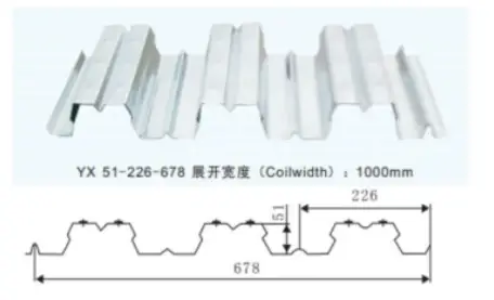Single-layer-profiled-floor-slab-series-23